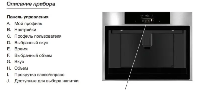 Встраиваемая кофемашина Asko CM8477A фото 3