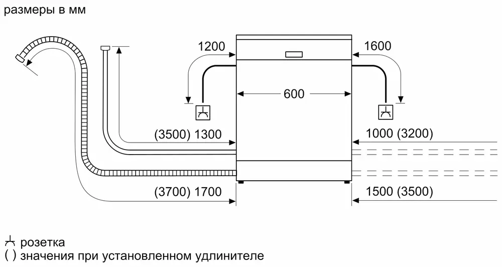 Встраиваемая посудомоечная машина Bosch SMV2IKX1HR фото 7