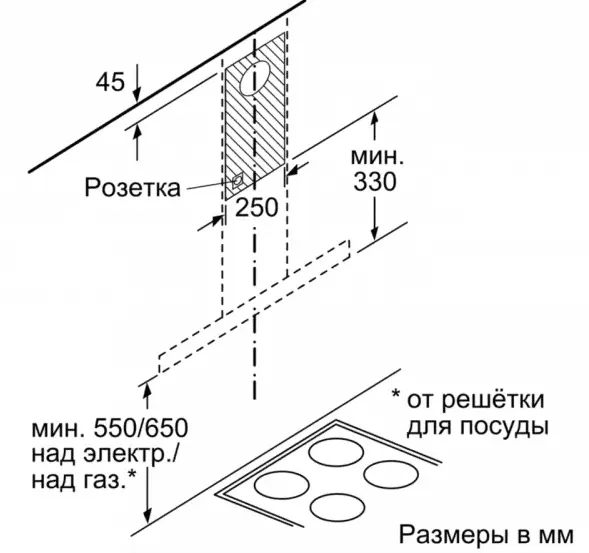 Вытяжка Bosch DWB97FM50 фото 8