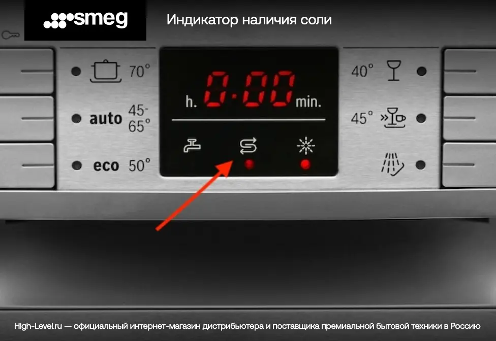 Встраиваемая посудомоечная машина Smeg STL342CSL фото 9