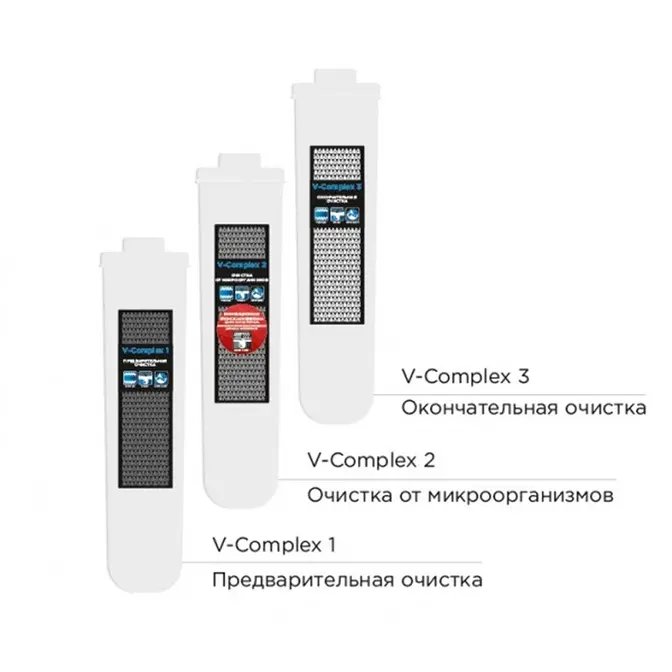 Комплект модулей для PURE DROP 1.0 OMOIKIRI MOD 1.0 (арт.4998003) фото 3