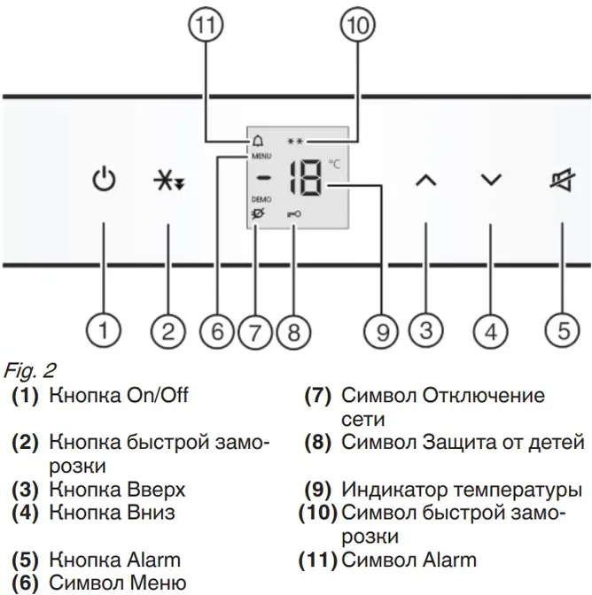 Встраиваемый морозильник V-ZUG Iglu 60i FR6T-51077 фото 3