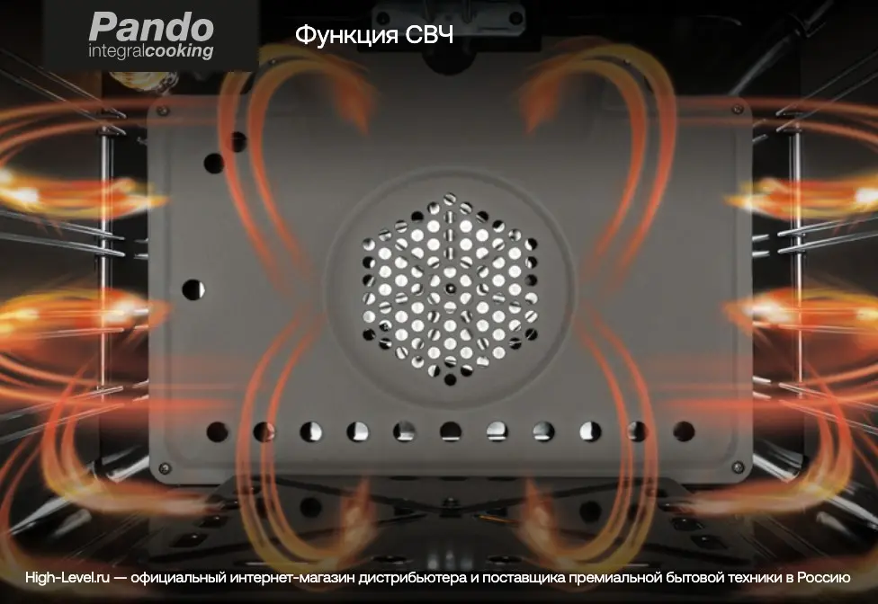 Духовой шкаф с СВЧ Pando PHC-943 фото 9 Духовой шкаф с СВЧ Pando PHC-943 фото 9