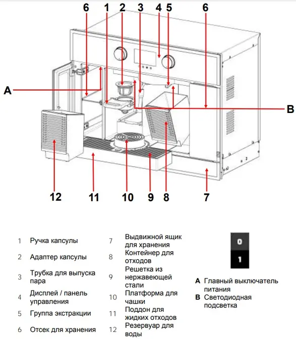 Кофемашина Teka CLC 835 MC WHITE фото 3