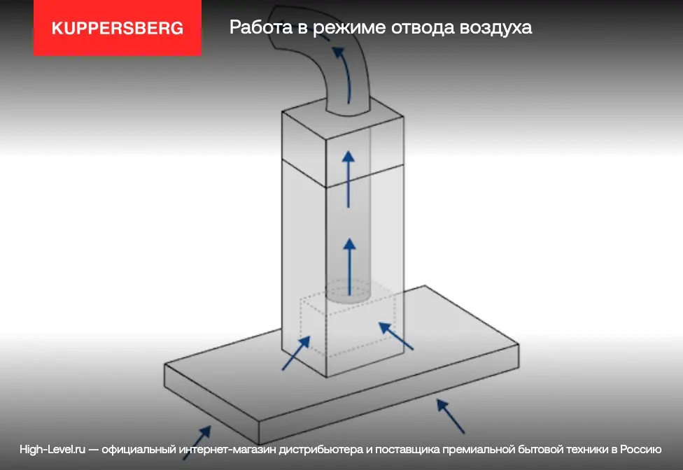 Встраиваемая вытяжка Kuppersberg Inlinea 52 C фото 7