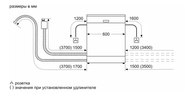 Встраиваемая посудомоечная машина Neff S177HMX10R фото 8