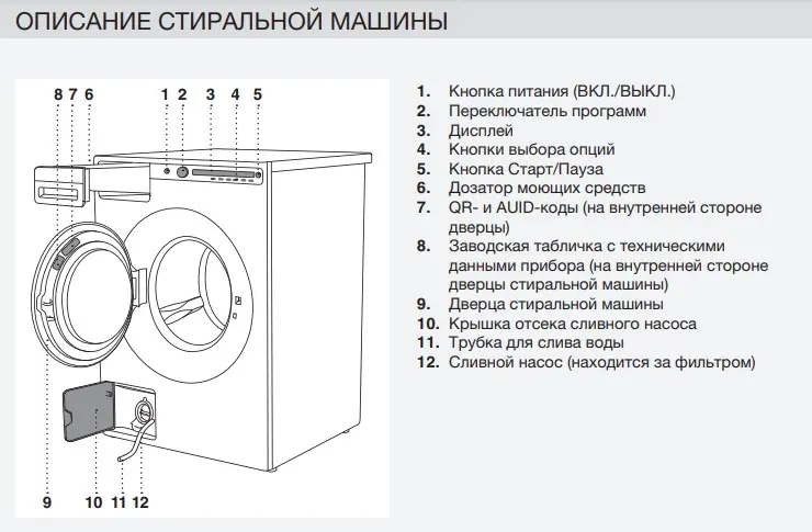 Стиральная машина Asko W4086C.T/2 фото 6