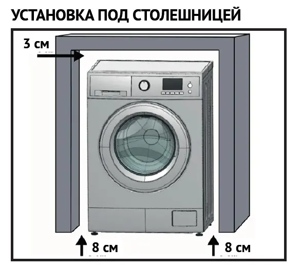 Стиральная машина Korting KWM 59IDM14107 фото 2