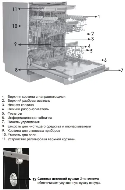 Встраиваемая посудомоечная машина Schaub Lorenz SLG VI6210 фото 3