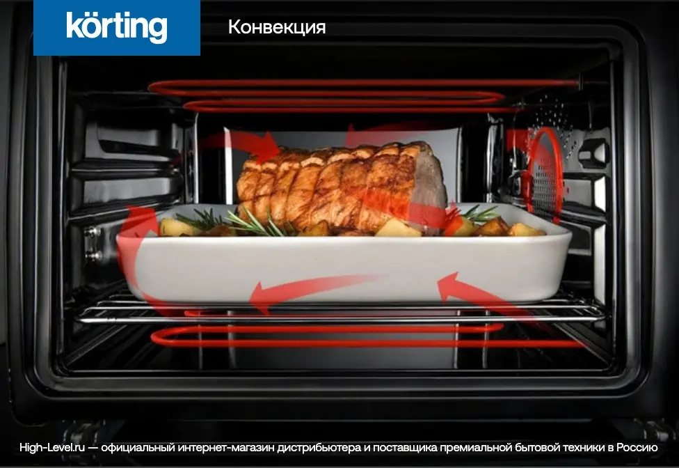 Духовой шкаф Korting OKB 7931 CMX фото 7