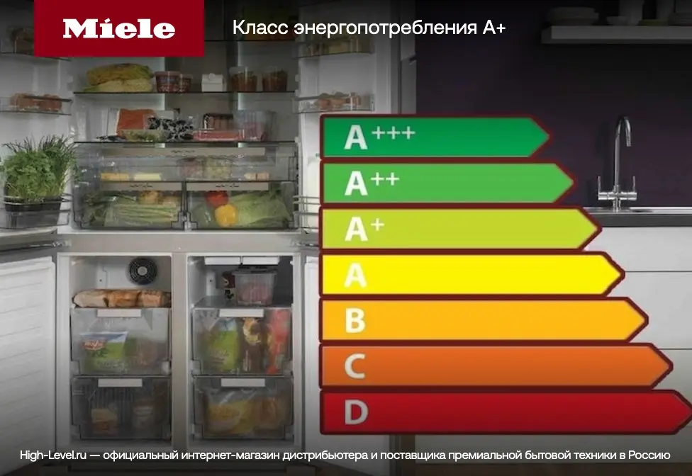 Холодильник Miele K 7115 E фото 5