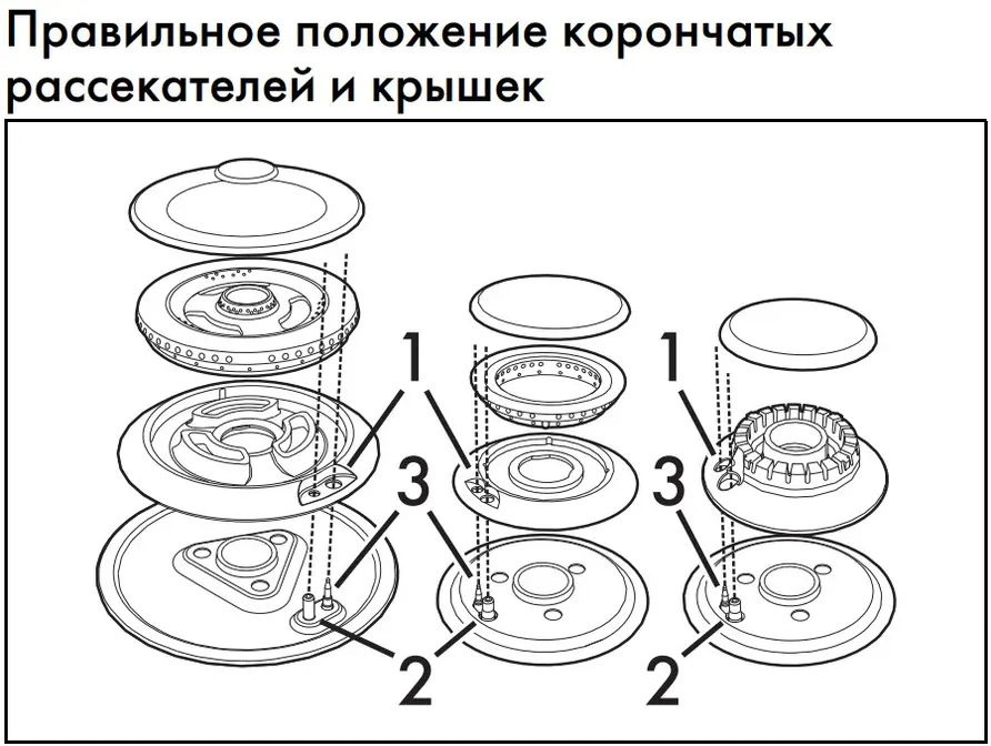Комбинированная панель SMEG PM6743R фото 4