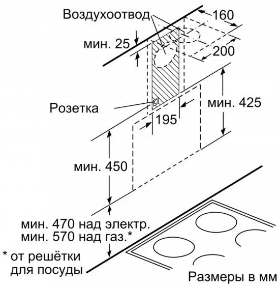 Вытяжка Bosch DWK68AK20T фото 8
