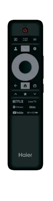 Телевизор HAIER 65H5GUX фото 7