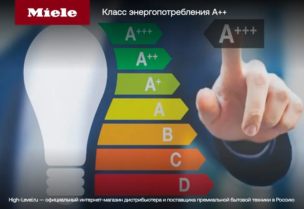 Профессиональная сушильная машина Miele PDR 908 HP фото 3