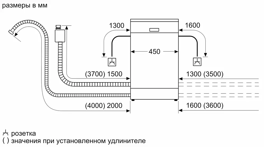 Встраиваемая посудомоечная машина Bosch SRV2HKX1DR фото 7