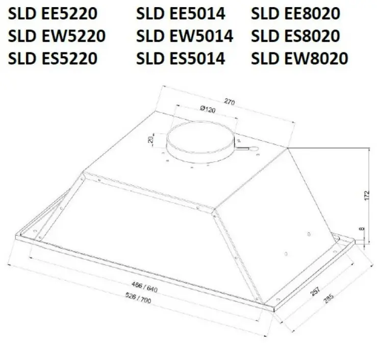 Встраиваемая вытяжка Schaub Lorenz SLD EW5220 фото 9