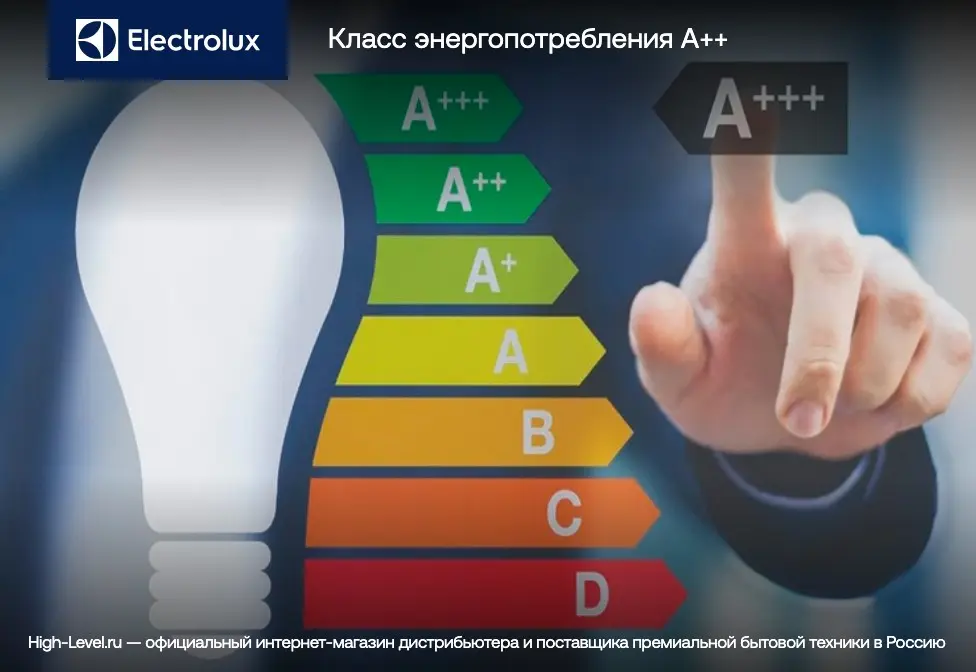 Сушильный барабан Electrolux EW8D394M фото 5