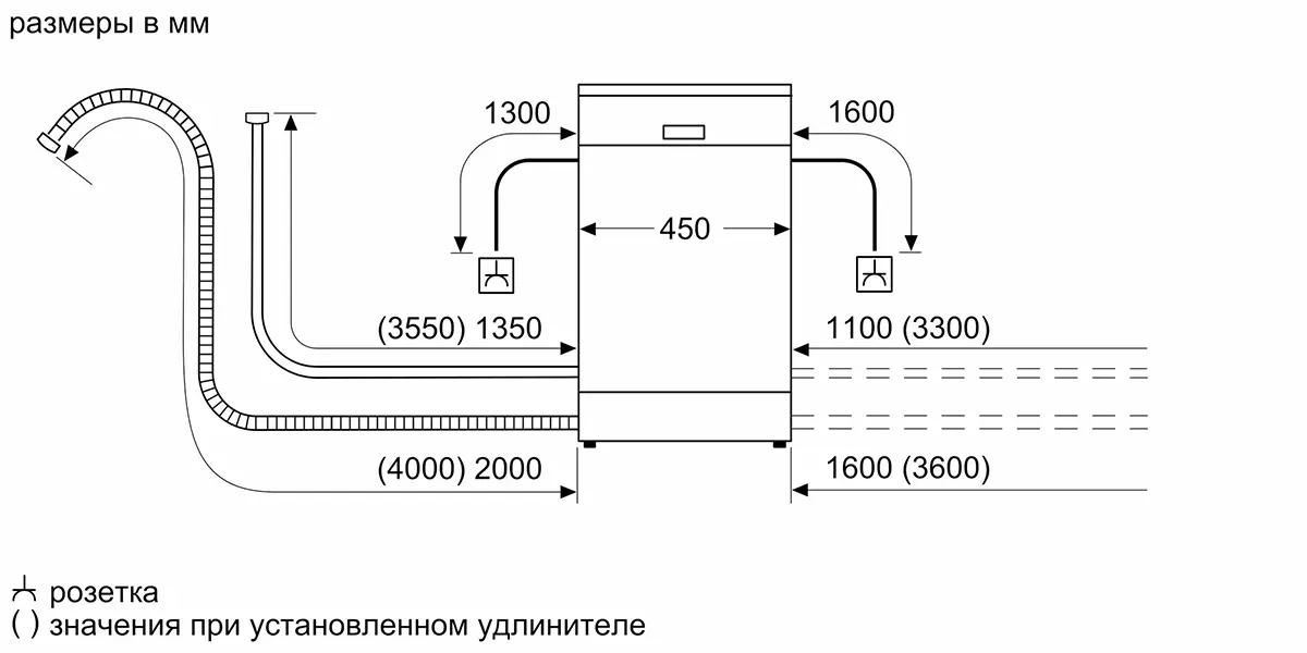 Встраиваемая посудомоечная машина Bosch SRV2IKX1BR фото 8