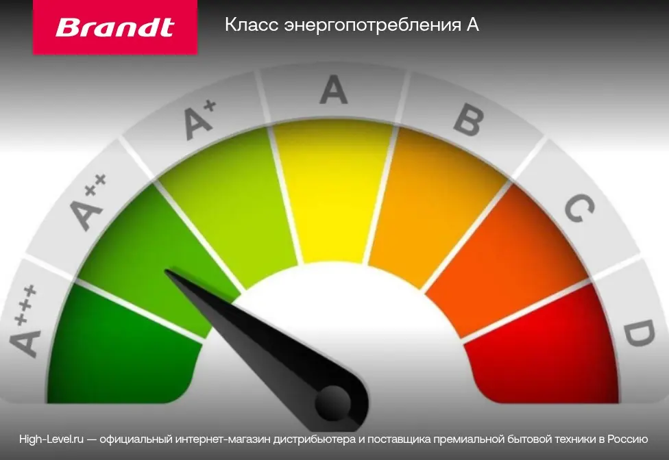 Стиральная машина Brandt MAX 148 DSE фото 4
