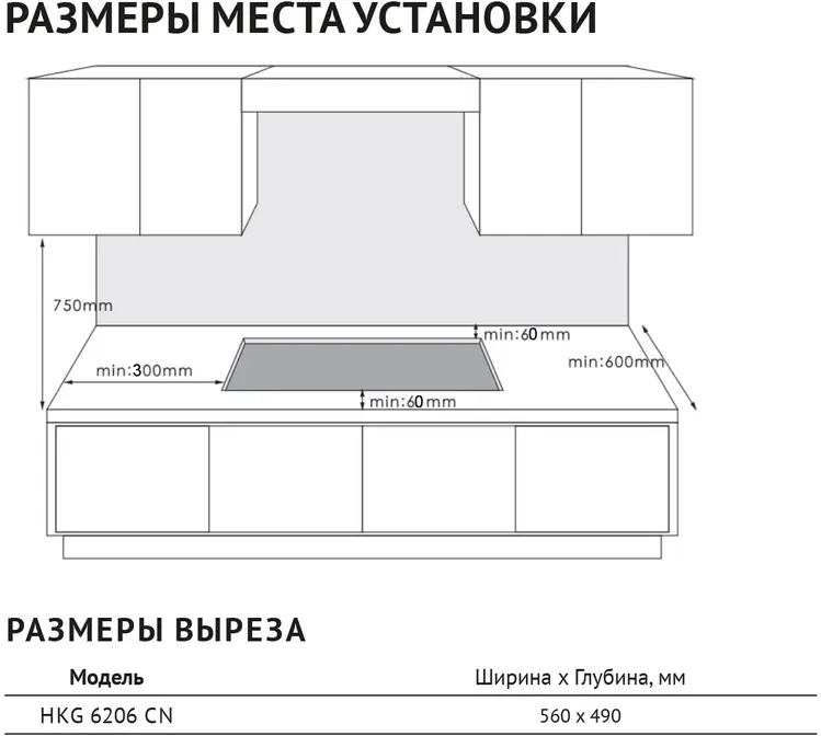 Комбинированная панель Korting HKG 6206 CN фото 4