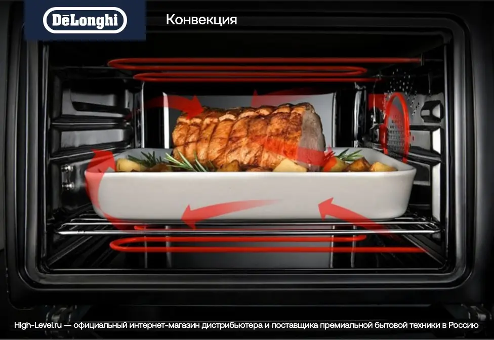 Духовой шкаф DeLonghi NSM 7BL PPP RUS фото 8