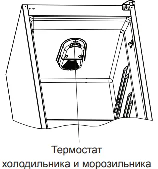 Холодильник Schaub Lorenz SLUS335U2 фото 3