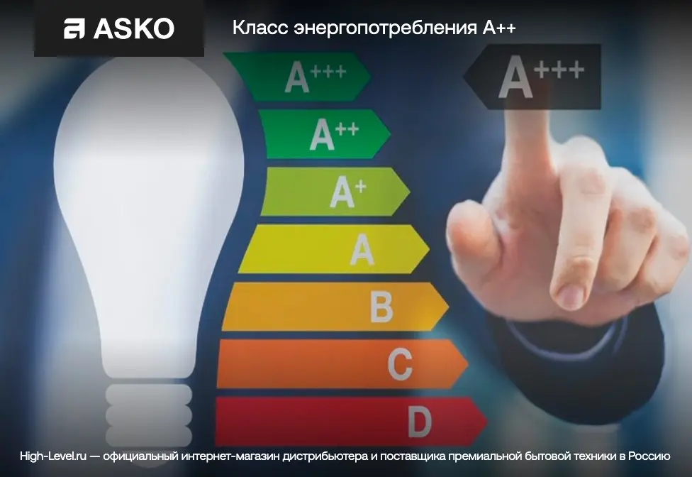 Сушильная машина Asko T208H.W фото 12