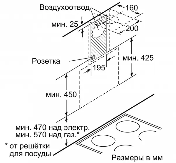 Вытяжка Bosch DWK65AJ80R фото 9