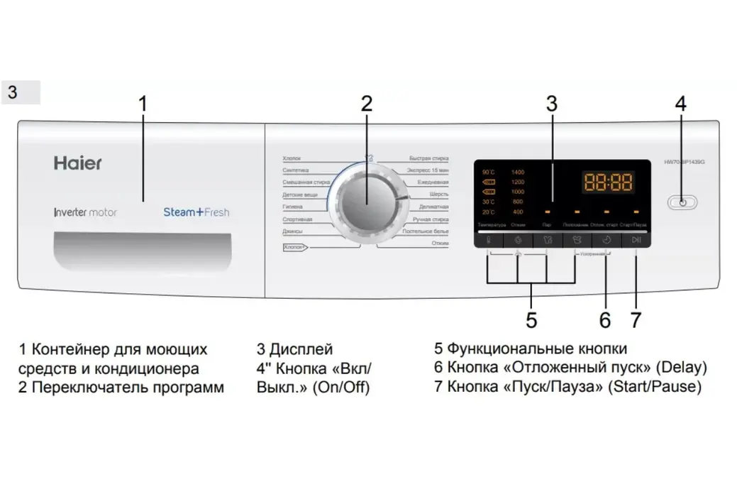 Стиральная машина Haier HW70-BP1439G фото 6