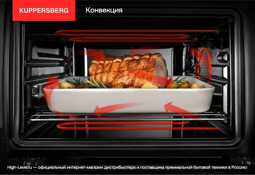 Духовой шкаф Kuppersberg KSO 616 фото 11