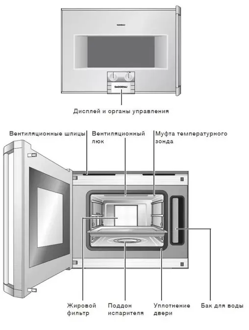 Духовой шкаф-пароварка Gaggenau BS 251-110 фото 2