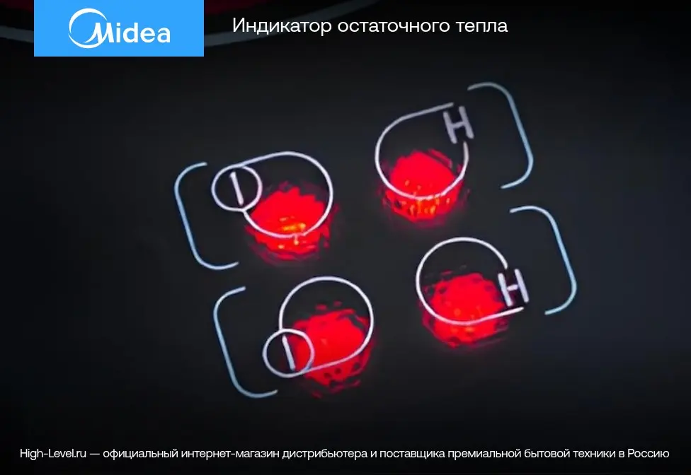 Cтеклокерамическая панель Midea MCH64407F фото 11