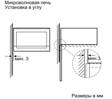 Встраиваемая микроволновая печь NEFF HLAWD53W0 фото 6