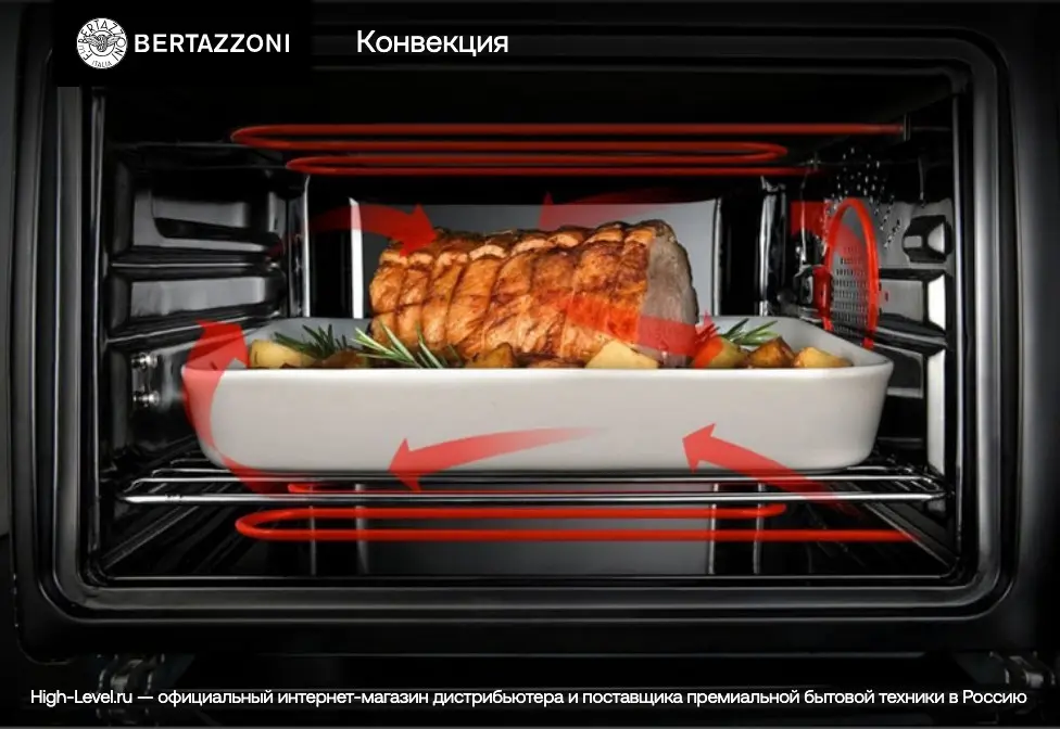 Духовой шкаф Bertazzoni F609HEREKTAX фото 7