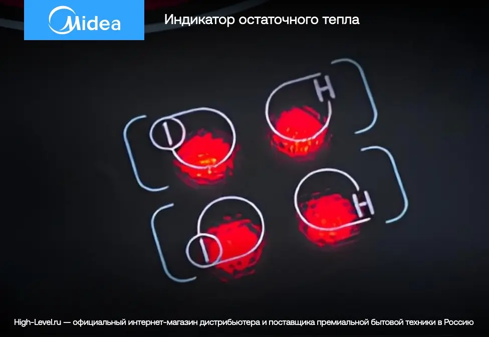 Индукционная стеклокерамич. панель Midea MIH67787F фото 11