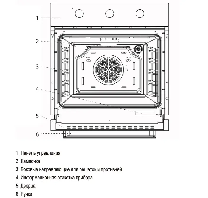 Духовой шкаф Evelux EO 410 B фото 4