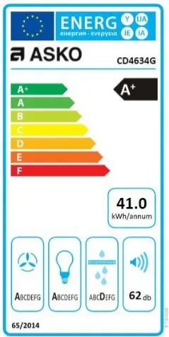 Вытяжка Asko CD4634G фото 4