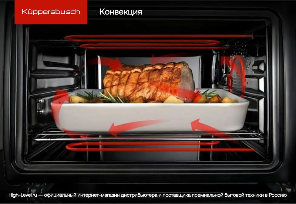 Компактный духовой шкаф с микроволнами Kuppersbusch CBM 6350.0 GPH 6 фото 9