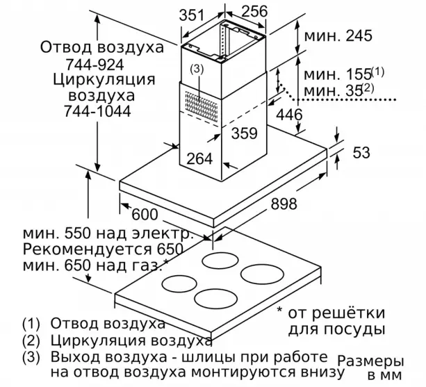 Вытяжка Bosch DIB 97 IM 50 фото 7