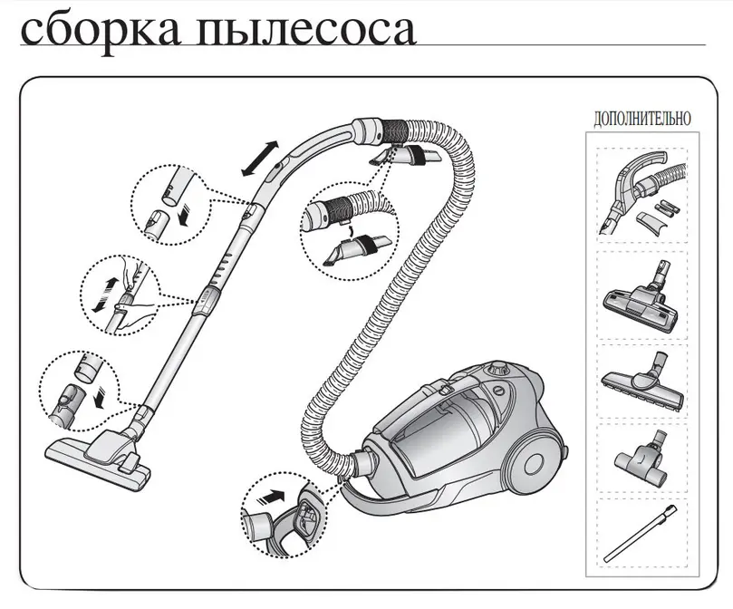 Пылесос Samsung VCC885HH3P/XEV фото 5