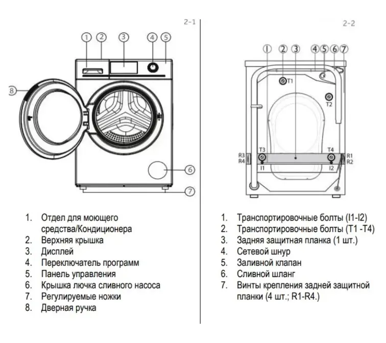 Стиральная машина Haier HW80-B14686 фото 6