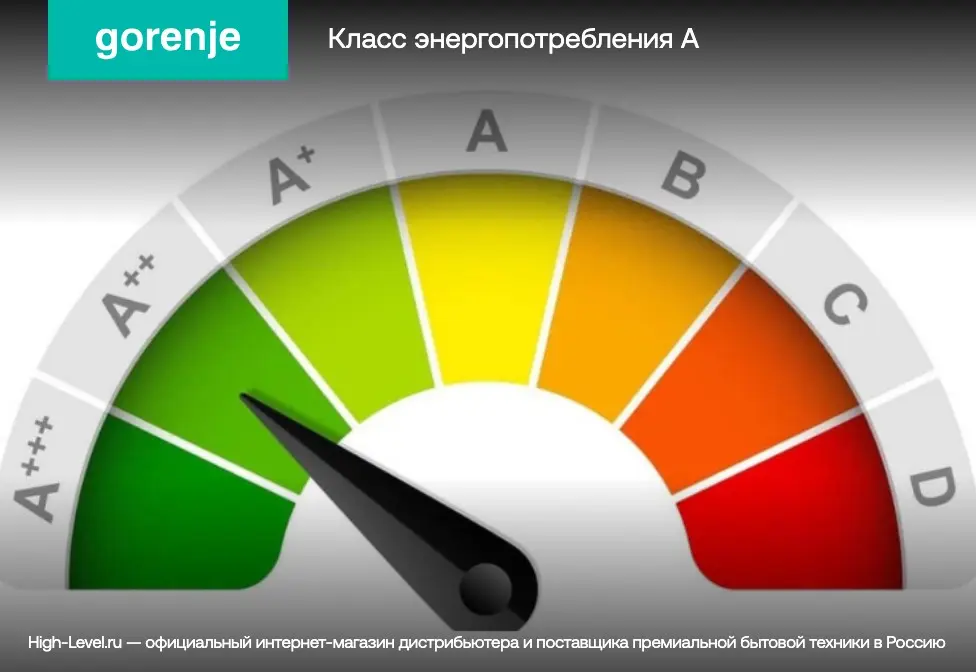 Стирально-сушильная машина Gorenje W1D2A854ADPS фото 11