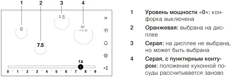 Индукционная варочная панель V-ZUG CookTop V6000 I705 FullFlex CTI6T-31132 фото 5