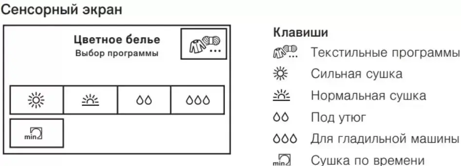 Сушильная машина V-ZUG AdoraDry V6000 AT6TWHW re фото 3