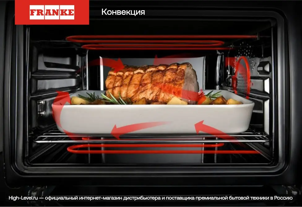 Духовой шкаф Franke FSL 86 H BK фото 6 Духовой шкаф Franke FSL 86 H BK фото 6
