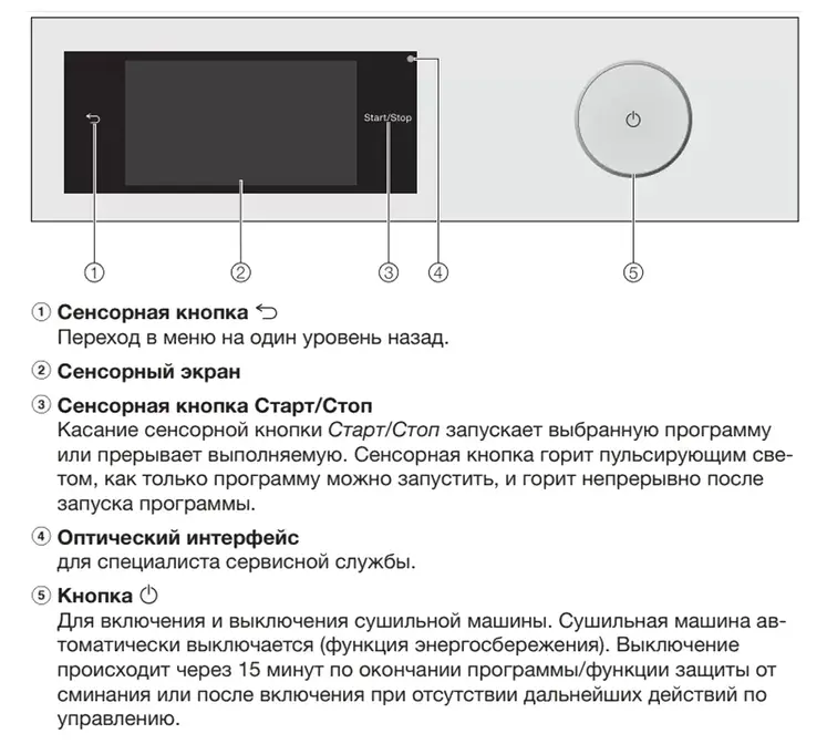 Сушильная машина Miele TWR780WP белый фото 3