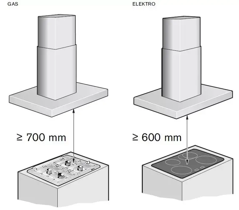 Вытяжка Gaggenau AI 400-120 фото 4