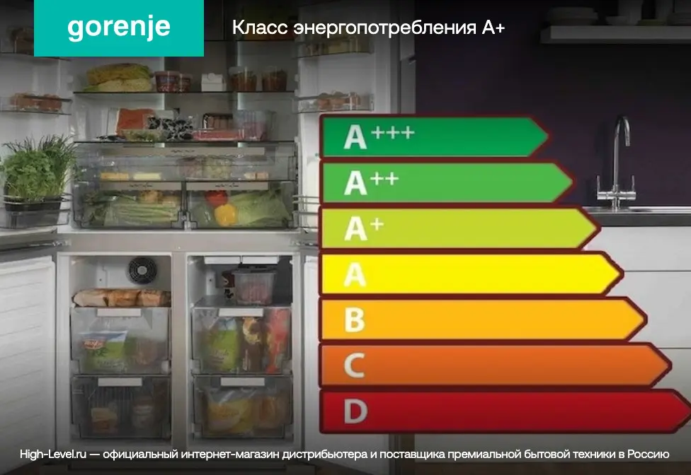 Однокамерный холодильник Gorenje RB 4091 ANW фото 2