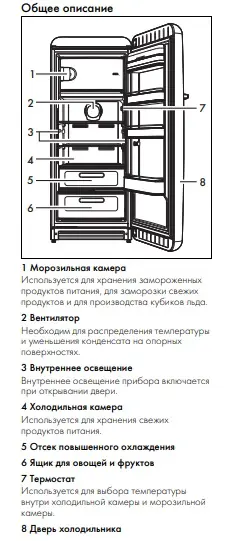 Холодильник Smeg FAB28LCR5 фото 3